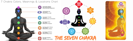 🧘♀️ The Seven Chakras: Your Guide to Inner Balance and Energy